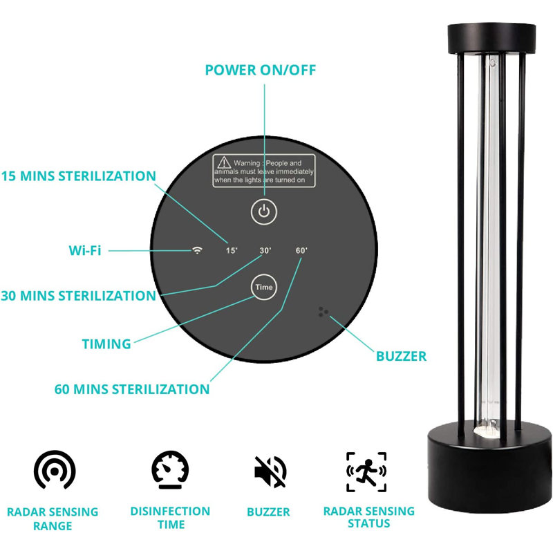 WBM Smart Radar top & Wi-Fi UV Sanitizer